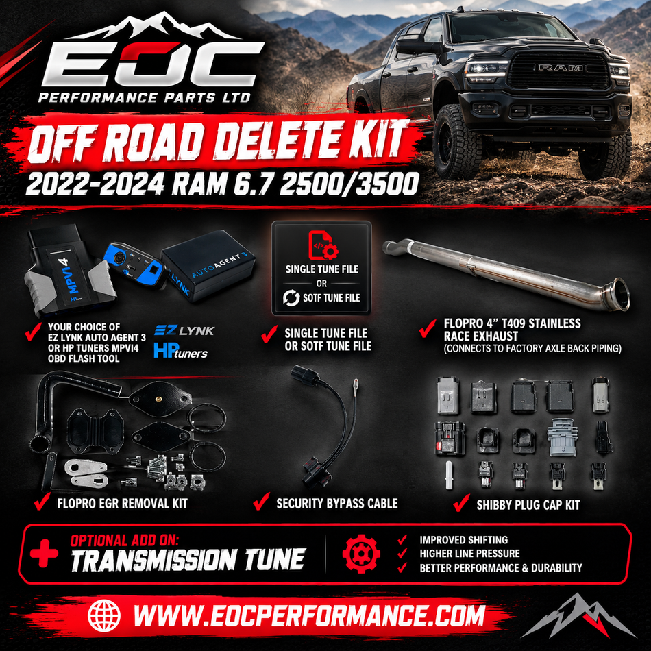 2022-2024 Ram 6.7 2500/3500 Full Off Road Delete Kit