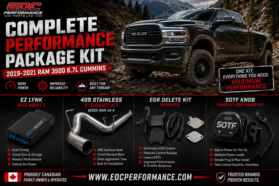 2019-2021 RAM 2500/3500 6.7 CUMMINS OFF ROAD KIT